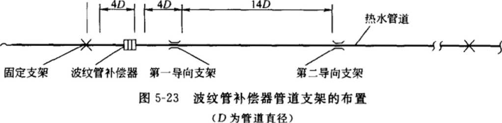 ̫��ܟ�ˮ���̲��y���a�������bҪ�c